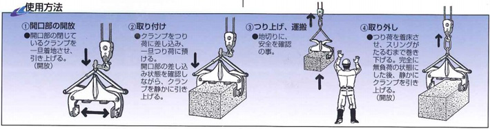 鷹牌BTSW型石材夾具使用方法