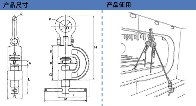 SRN型萬向無傷夾鉗產(chǎn)品尺寸圖與使用圖：龍海起重工具